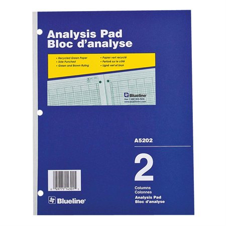 Bloc d'analyse A5200