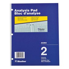 Bloc d'analyse A5200