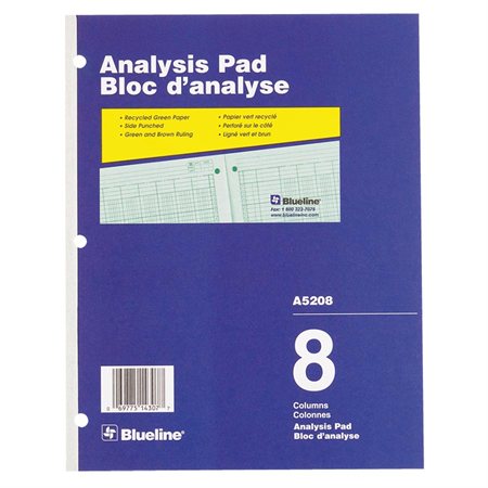 Bloc d'analyse A5200