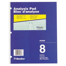 Bloc d'analyse A5200
