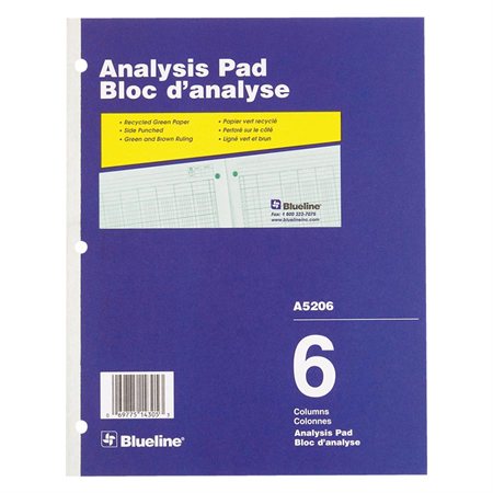 A5200 Analysis Pad