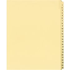 Offix® Sequential Numerical Litigation Index Dividers