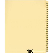Index juridique individuel numérique Offix®