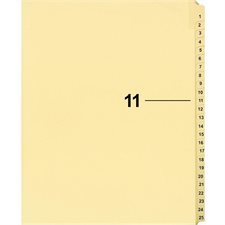 Index juridique individuel numérique Offix®