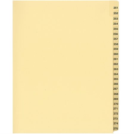 Offix® Sequential Numerical Litigation Index Dividers