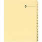 Index juridique individuel numérique Offix®