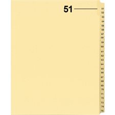 Index juridique individuel numérique Offix®