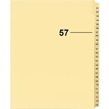 Index juridique individuel numérique Offix®