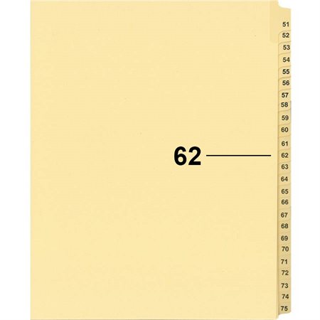 Index juridique individuel numérique Offix®
