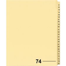 Index juridique individuel numérique Offix®