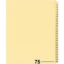 Index juridique individuel numérique Offix®