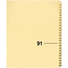 Index juridique individuel numérique Offix®