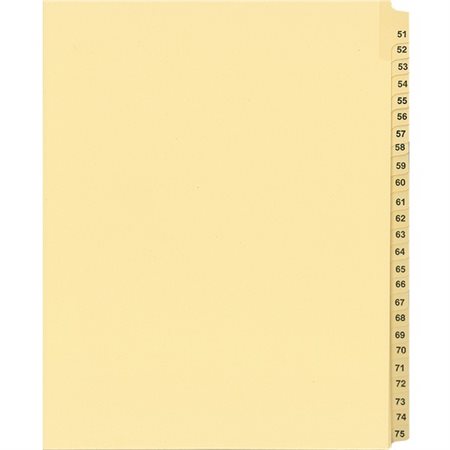 Offix® Sequential Numerical Litigation Index Dividers