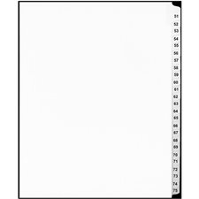 Offix® Numerical Litigation Index Dividers