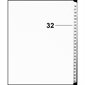 Offix® Numerical Litigation Index Dividers