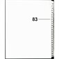 Offix® Numerical Litigation Index Dividers