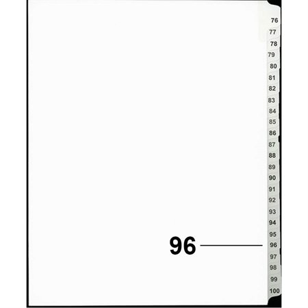 Index juridique numérique Offix®