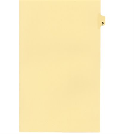 Index juridique alphabétique