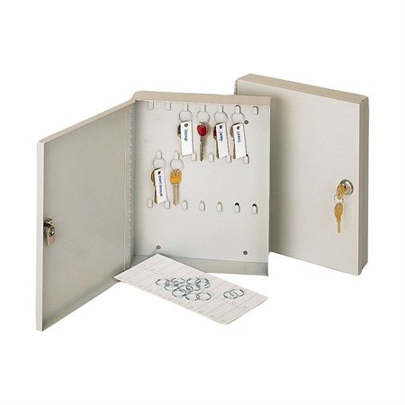 Armoire à clés